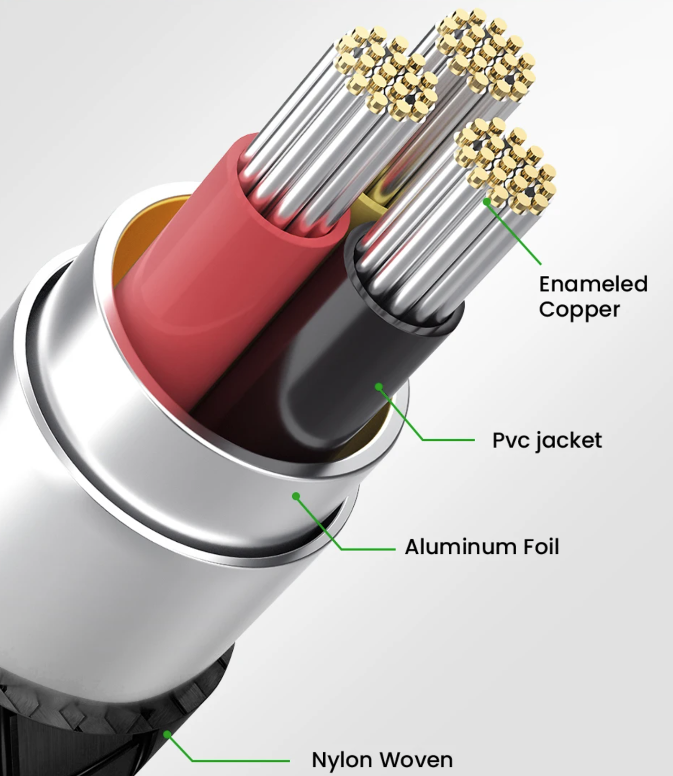 Aux Kabel 3,5 mm Klinkenkabel Audio Adapter Kopfhörerkabel für iPhone iPad Auto
